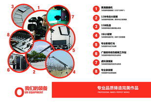 卓越尋聘 攜手精英，共筑未來