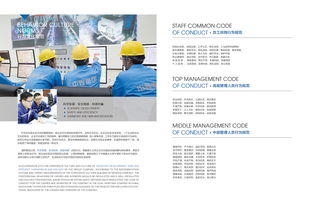 中煤集團員工職業(yè)發(fā)展手冊 規(guī)劃成長路徑，共創(chuàng)能源未來